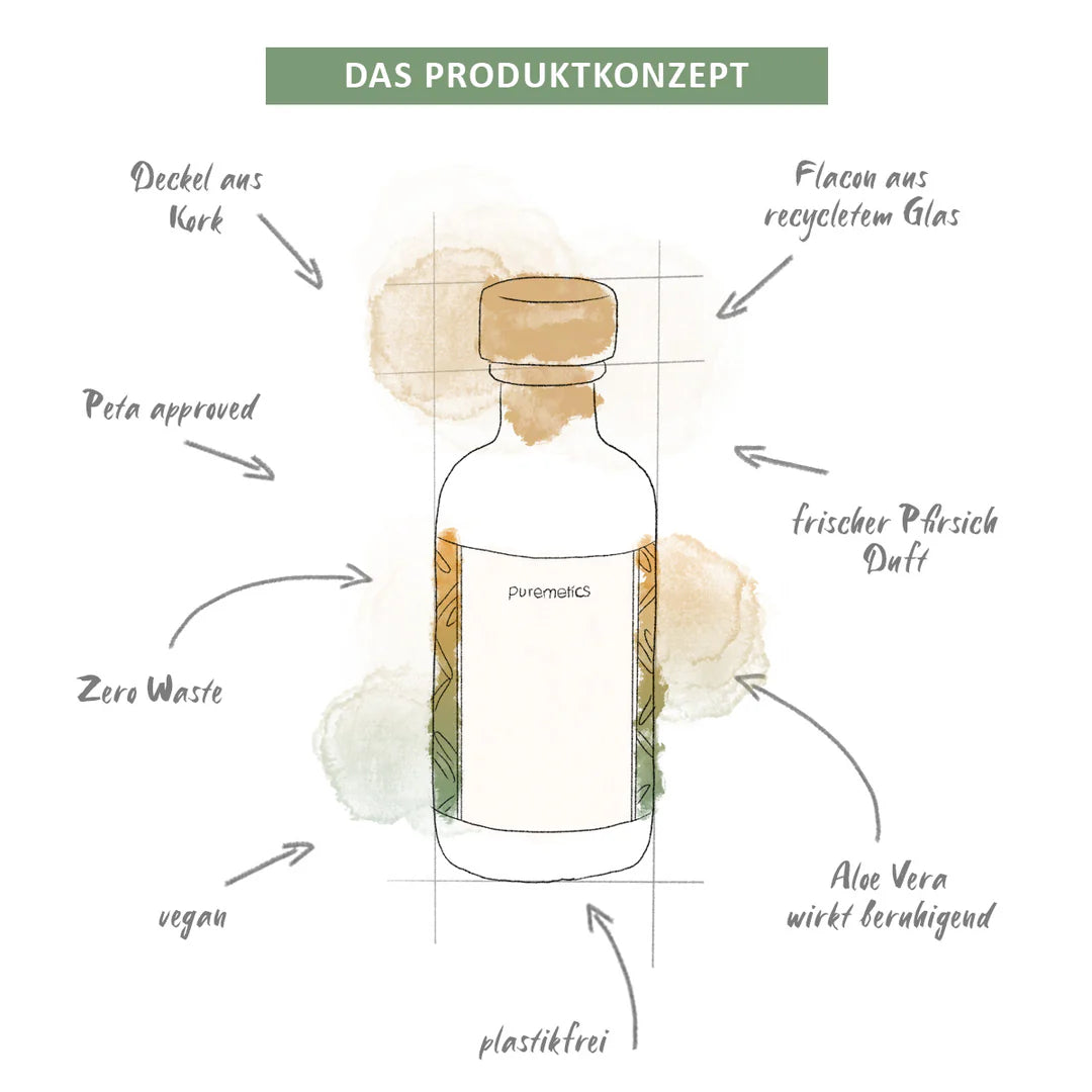 Gesichtstoner Aloe Vera Pfirsich - Sanfte Reinigung und Feuchtigkeit Produktkonzept