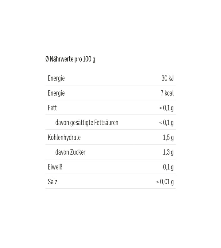 Früchte Teemischung Du Bist Voll Toll Mix 15g von TATEETATA 2