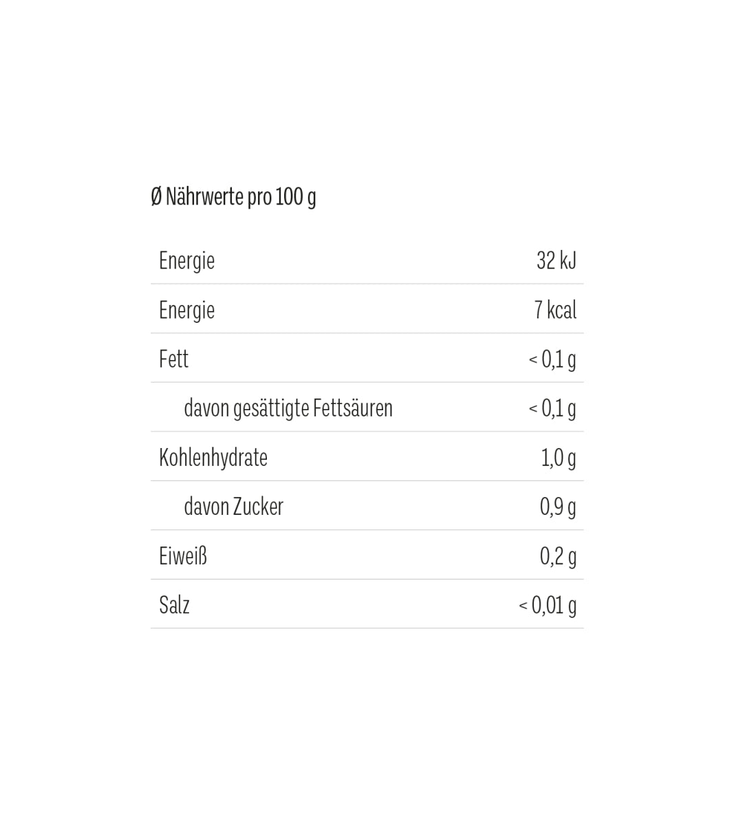 Früchte-Teemischung Ein kleines Dankeschön Mix 12g von TATEETATA 2