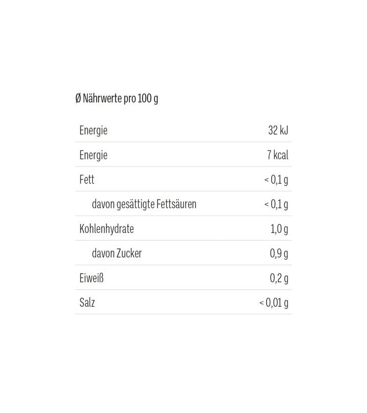 Früchte-Teemischung Ein kleines Dankeschön Mix 12g von TATEETATA 2