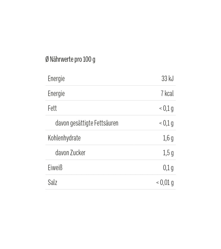 Früchte Teemischung Schön dass Es Dich Gibt Mix 15g von TATEETATA 2