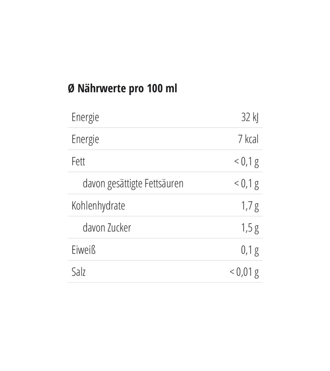 Früchtetee Glitzer statt Alltag 15g von TATEETATA 2