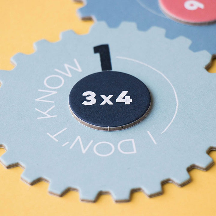 Multiplications von londji 4