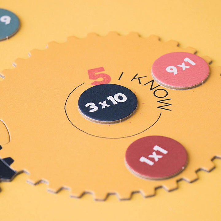Multiplications von londji 5