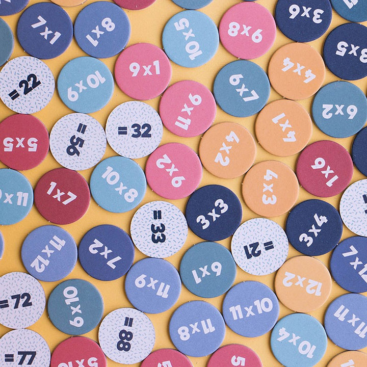 Multiplications von londji 6