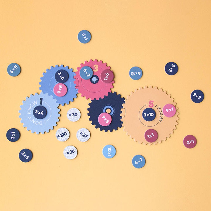 Multiplications von londji