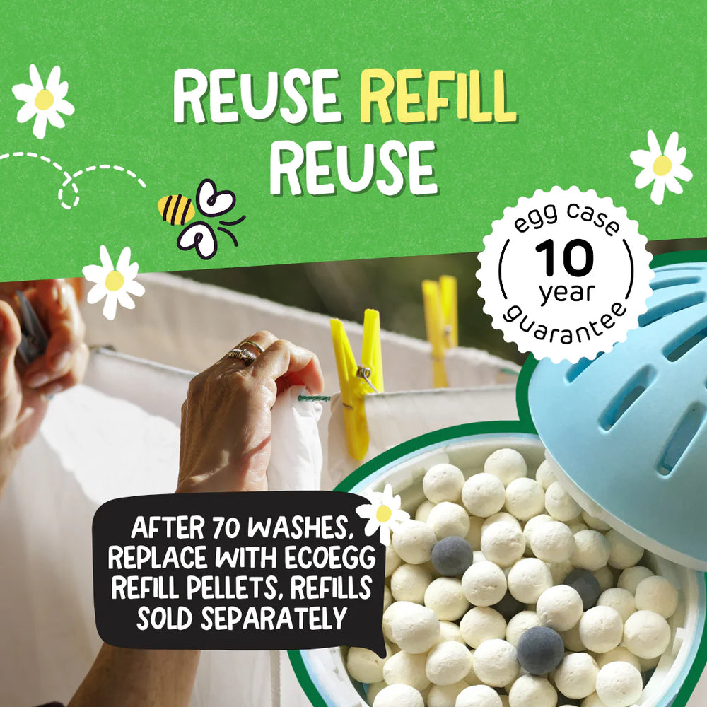 Wasch-Ei Starterset Fresh Linen von ecoegg 4