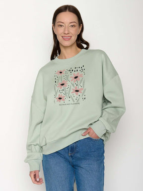 Pullover No Rain Core Muted Mint – Greenbomb – Zweiblatt 6